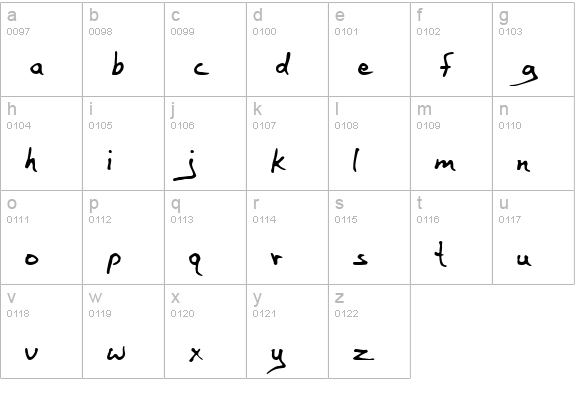 Bailey MF lowercase a-z preview