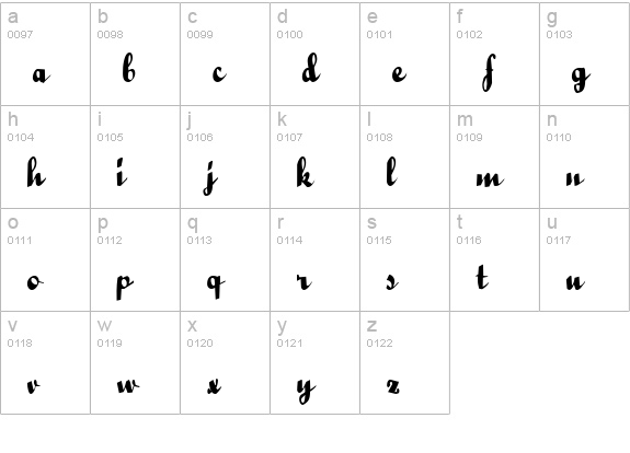 Bailey Script Regular lowercase a-z preview
