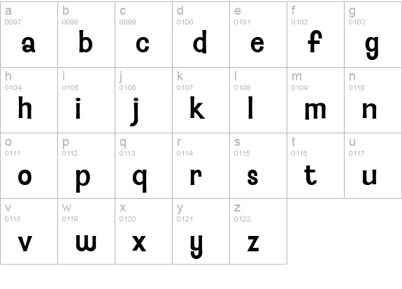 BaileywickGothicJF lowercase a-z preview