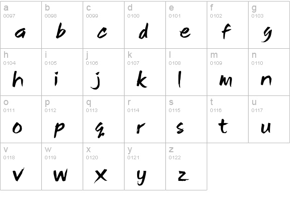 Bajigur Font lowercase a-z preview