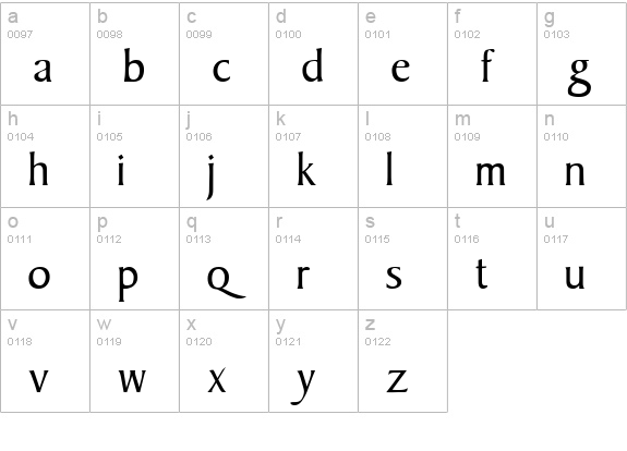 Baker Regular lowercase a-z preview