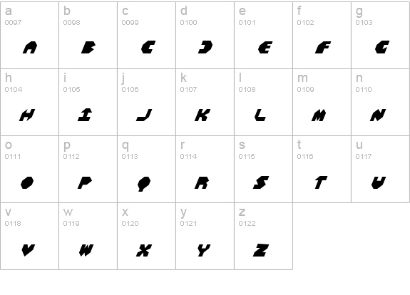 Bal-Astaral Italic lowercase a-z preview