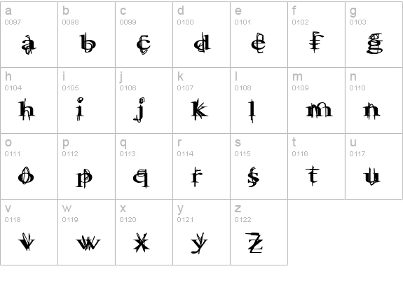 Ball Tongue lowercase a-z preview
