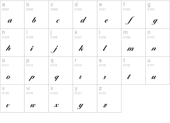 Ballantines-DemiBold lowercase a-z preview