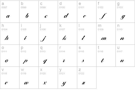 BallantinesAntique-Bold lowercase a-z preview