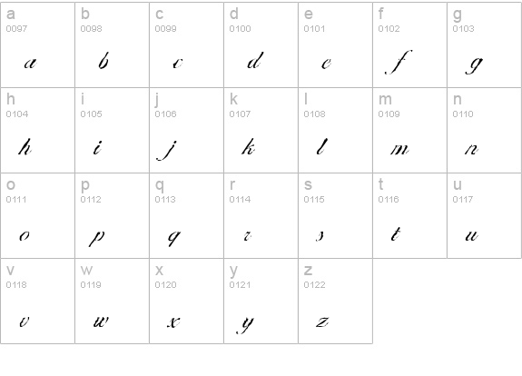 BallantinesAntique-Light-Regular lowercase a-z preview