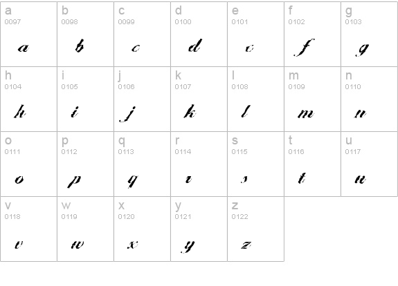 BallantinesRandom-Bold lowercase a-z preview