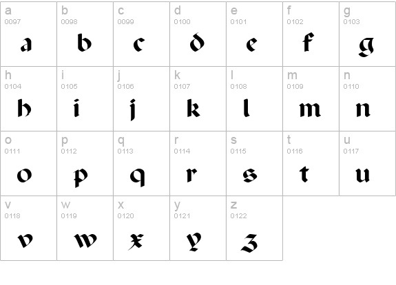 Ballista Display Script SSi lowercase a-z preview