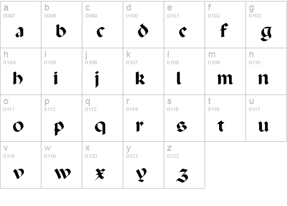 BallistaDisplayScriptSSK lowercase a-z preview