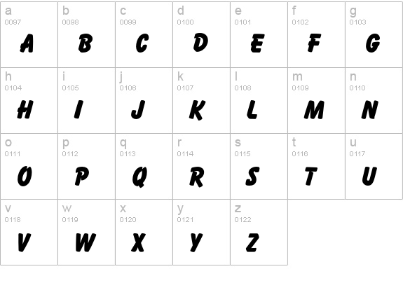 Balloon P Extra Bold lowercase a-z preview