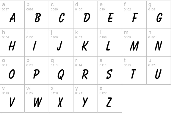 BalloonBold lowercase a-z preview