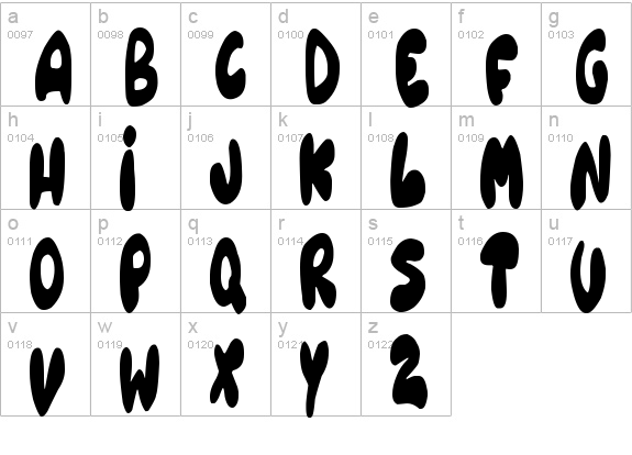Balloonish
 lowercase a-z preview