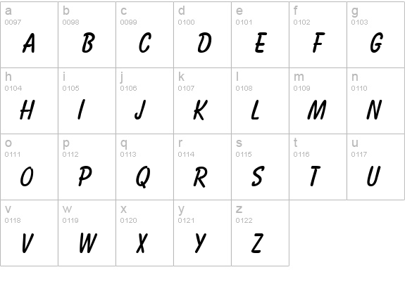 BalloonTwo-Regular lowercase a-z preview