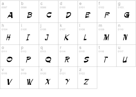 ballot lowercase a-z preview