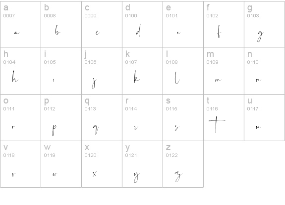 Balnes lowercase a-z preview