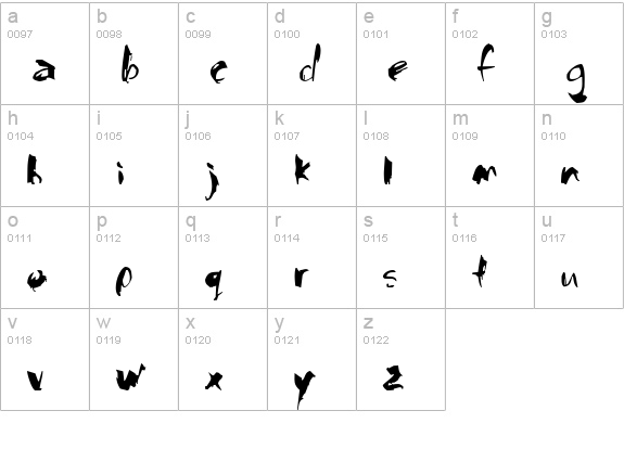 Baloney lowercase a-z preview