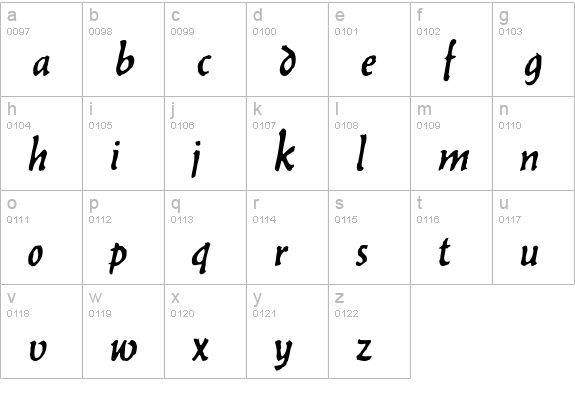 Balzac lowercase a-z preview