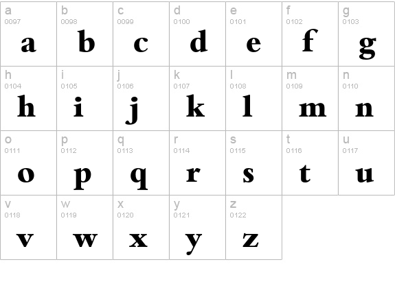 Bamberg-Bold lowercase a-z preview
