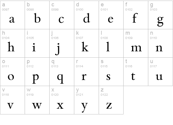 BambergSerial-Regular lowercase a-z preview