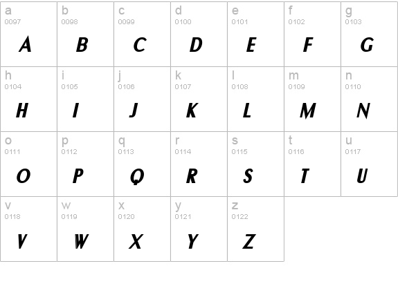 Banco BoldItalic lowercase a-z preview