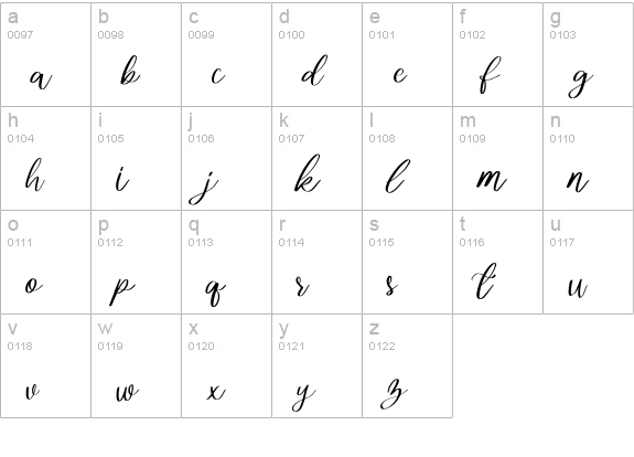 Banday lowercase a-z preview
