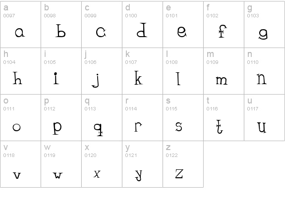 Bandit Regular lowercase a-z preview