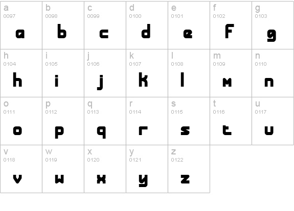 Bandwidth Bandless -BRK- lowercase a-z preview