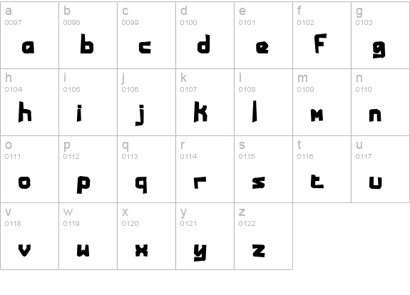 Bandwidth Bandmess BRK lowercase a-z preview