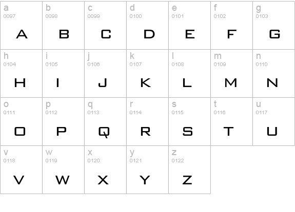 Bank Gothic Light lowercase a-z preview