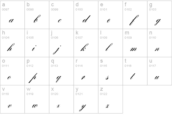 Bank Script D lowercase a-z preview