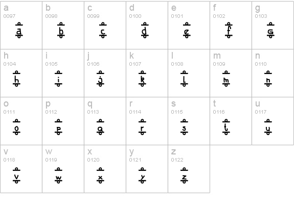 Banner  lowercase a-z preview