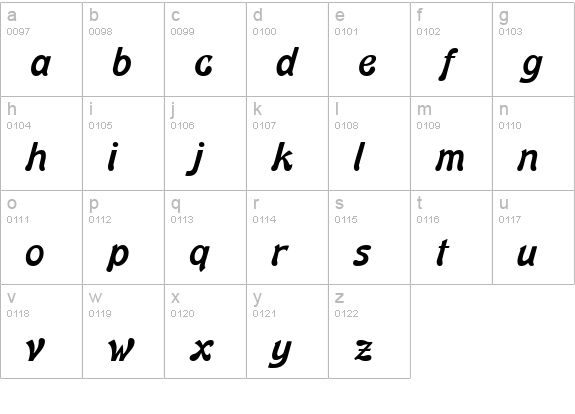 Banner Normal lowercase a-z preview