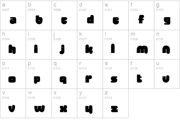 Banta Display SSi lowercase a-z preview