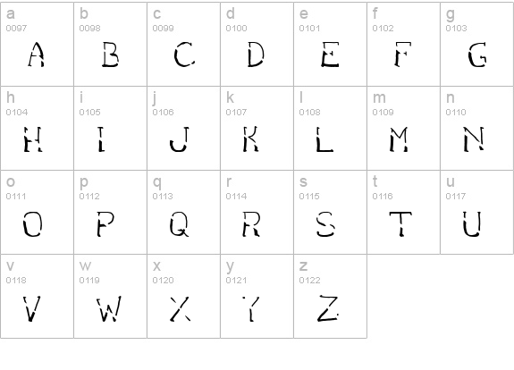 bantum caps lowercase a-z preview