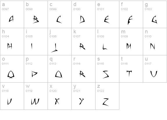 Baphomet lowercase a-z preview