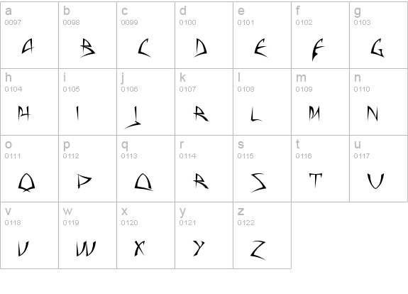 Baphometâ„¢ lowercase a-z preview