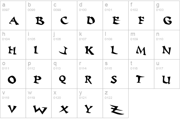 Baratz lowercase a-z preview