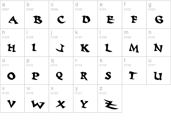 Baratz Bold lowercase a-z preview