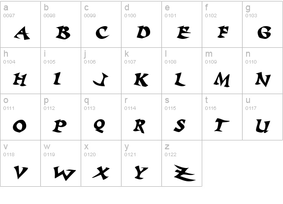 Baratz Bold Italic lowercase a-z preview