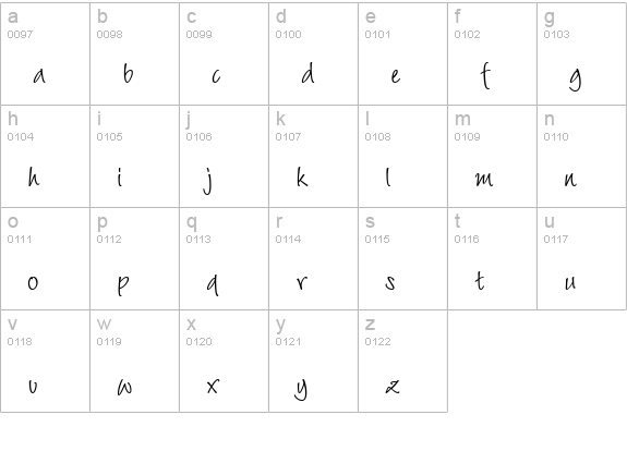 Barbara Hand lowercase a-z preview