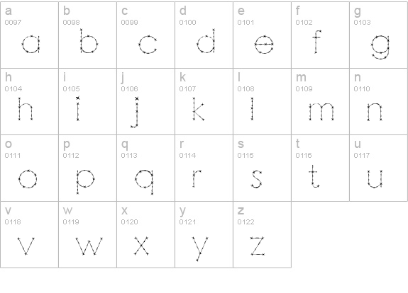 Barbarello lowercase a-z preview