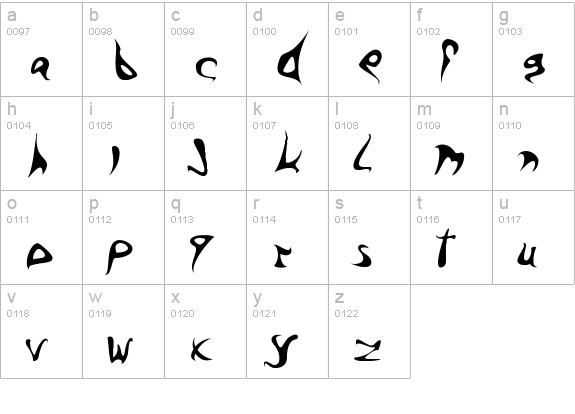Barbed Ink lowercase a-z preview