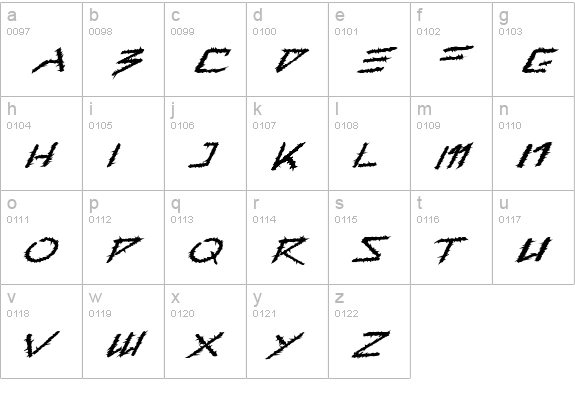Barbed Type lowercase a-z preview