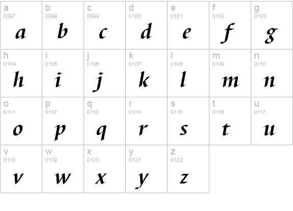 Barbedor T Bold Italic lowercase a-z preview