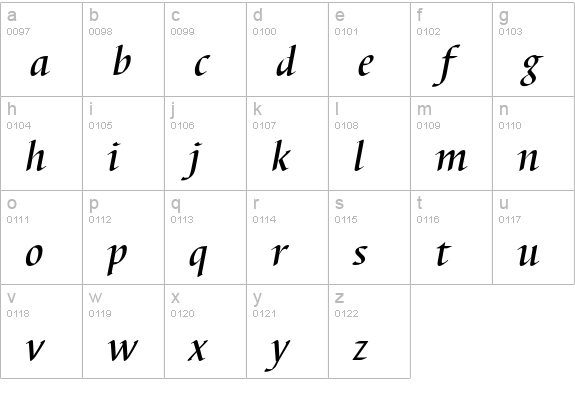 Barbedor T Medium Italic lowercase a-z preview