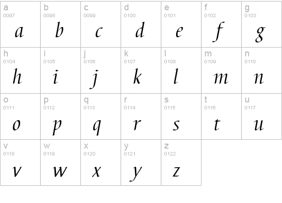 Barbedor T Regular Italic lowercase a-z preview