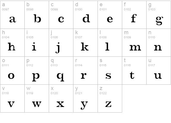 Barbera-Regular lowercase a-z preview