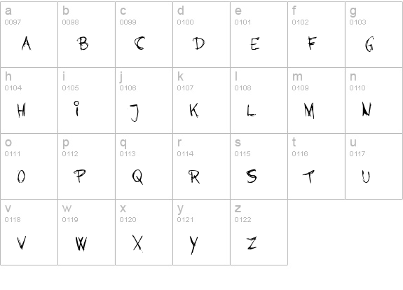 Barbies Jalous Sisters Handwriting lowercase a-z preview