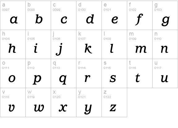 Barcelona* Medium Italic lowercase a-z preview