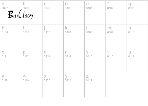 BarClaey Label lowercase a-z preview
